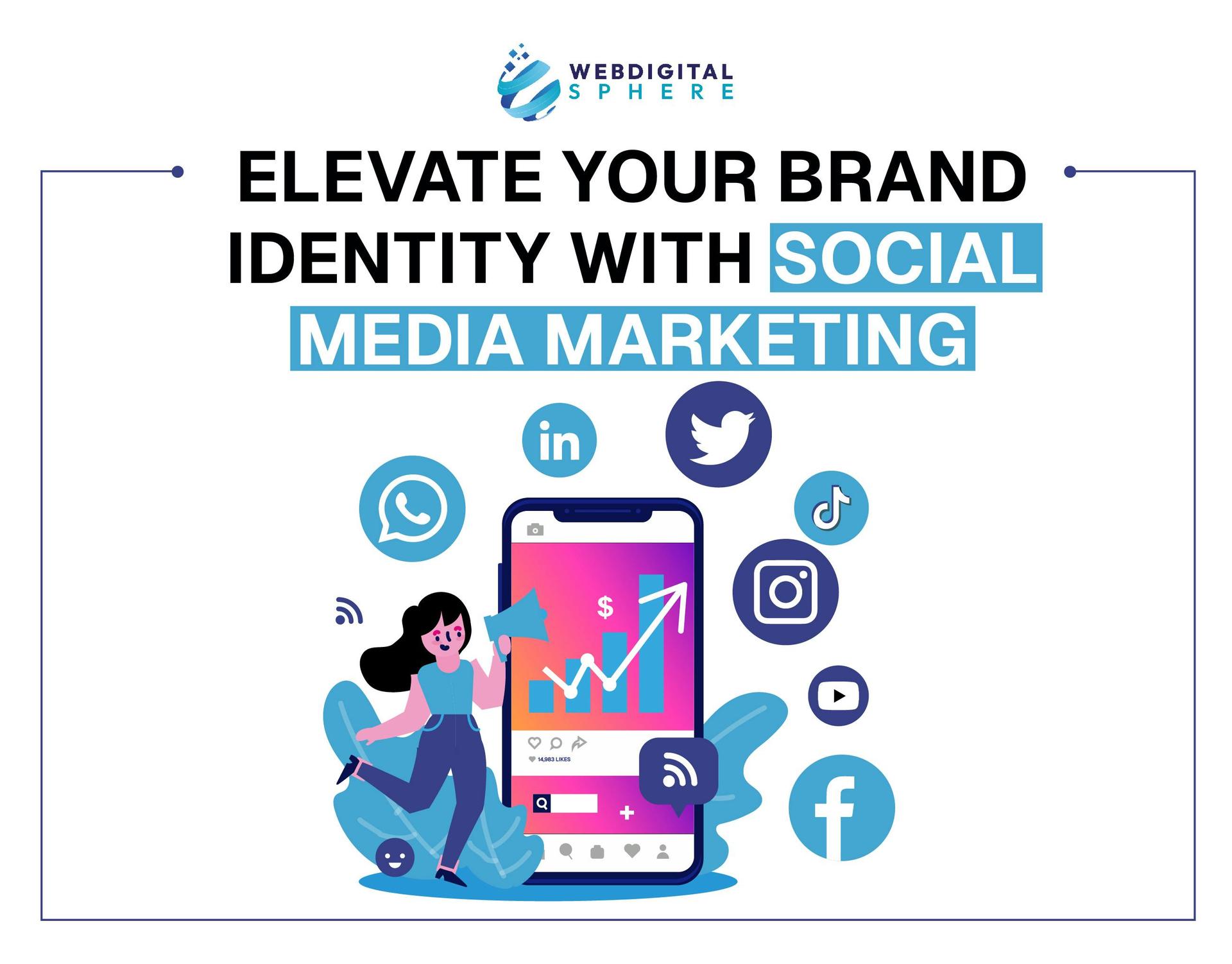 Elevate your Brand Identity with Social Media Marketing