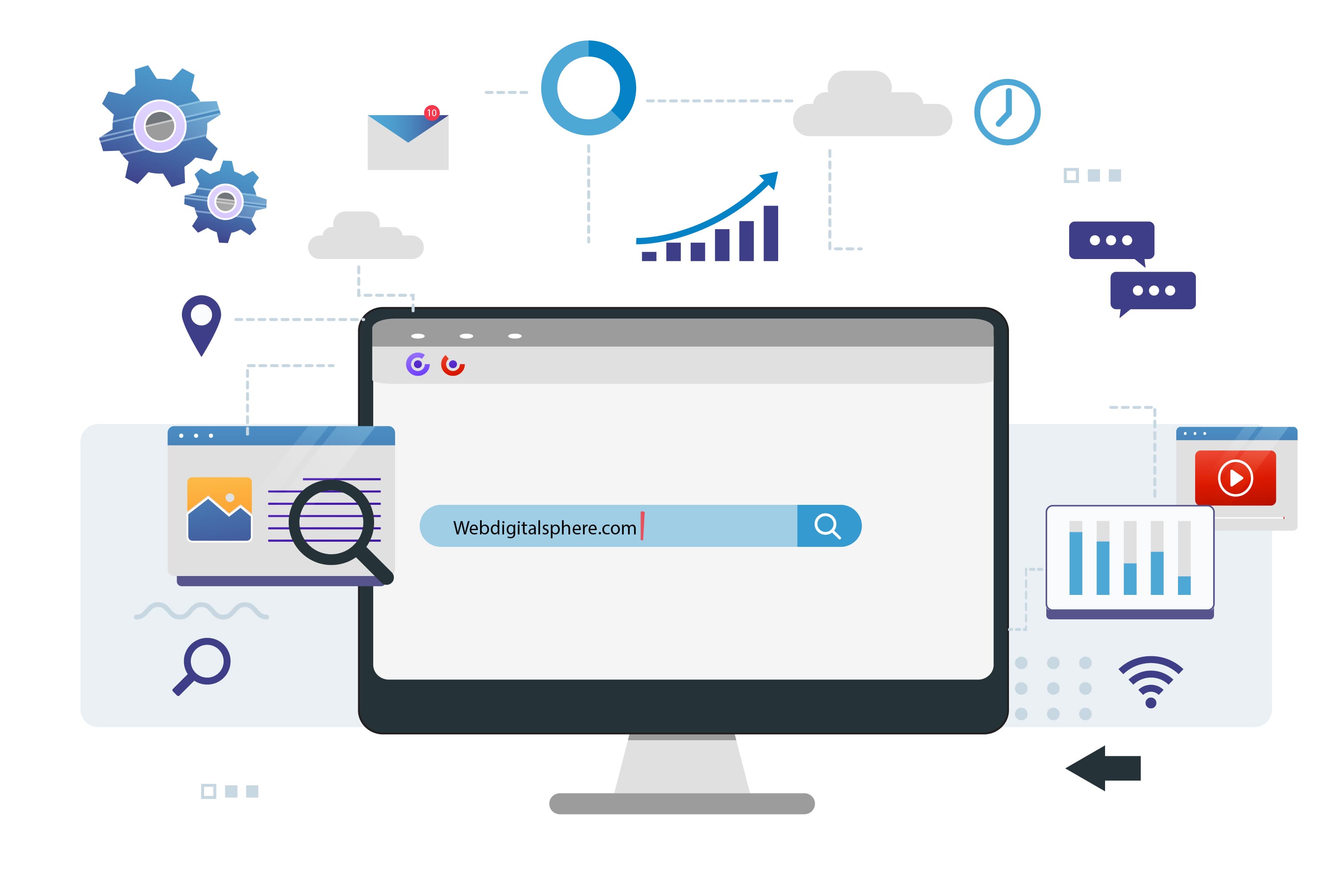 SEM Strategy Search engine marketing strategy that works with all Search Engine Marketing Solutions